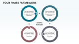 Four Phase Framework - Slide 1