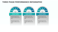 Three Phase Performance Infographic - Slide 1