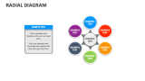 Radial Diagram - Slide 10