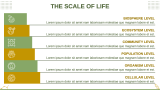 Advanced Biology for High School - Slide 4