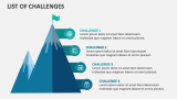List of Challenges - Slide 1