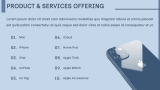 Apple Case Study - Slide 5