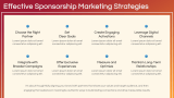 Sponsorship Marketing Matrix - Slide 6