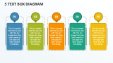 5 Text Box Diagram - Slide 1
