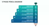 5 Phase Pencil Diagram - Slide 1