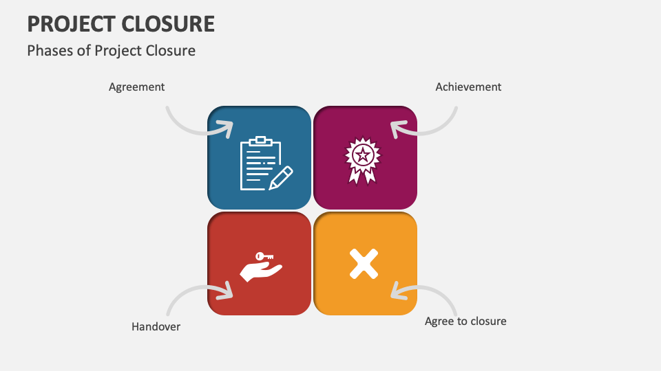 Project Closure Template for PowerPoint and Google Slides - PPT Slides
