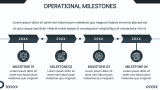 Annual Progress Report - Slide 7