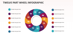 Twelve Part Wheel Infographic - Slide 1