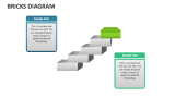 Bricks Diagram - Slide 4