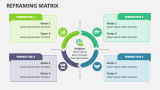 Reframing Matrix - Slide 2