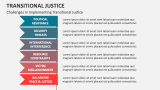 Challenges in Implementing Transitional Justice - Slide 8