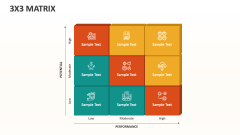3x3 Matrix - Slide 1