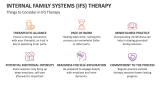 Things to Consider in Internal Family Systems (IFS) Therapy - Slide 3