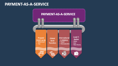 Payment-as-a-Service - Slide 1