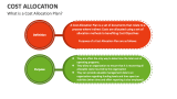What is a Cost Allocation Plan? - Slide 3