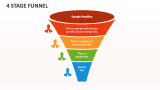 4 Stage Funnel - Slide 1