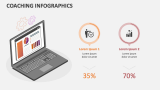 Coaching Infographics - Slide 7