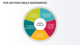 Five Section Circle Infographic - Slide 1