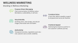 Branding in Wellness Marketing - Slide 7