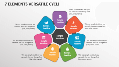 7 Elements Versatile Cycle - Slide 1