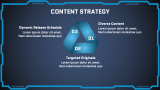 Online Streaming Company Pitch Deck - Slide 7