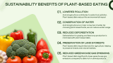 Plant-Based Nutrition Presentation - Slide 10