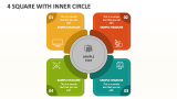 4 Square with Inner Circle - Slide 1