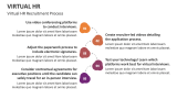 Virtual HR Recruitment Process - Slide 4