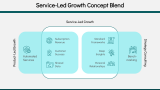 Service-Led Growth - Slide 8