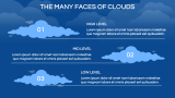 Sky Frame Background Theme - Slide 4
