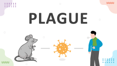 Plague - Slide 1