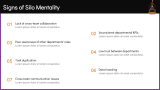 Silo Mentality - Slide 4