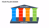 Four Pillar Design - Slide 1