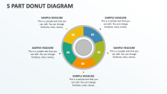 5 Part Donut Diagram - Slide 1