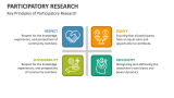 Key Principles of Participatory Research - Slide 4