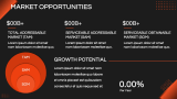 Innovative Solutions - Slide 5