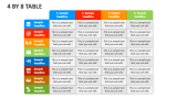 4 By 8 Table - Slide 1