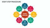 Eight Step Procedure - Slide 1