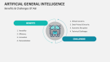 Benefits & Challenges of Artificial General Intelligence - Slide 6