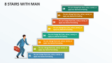 8 Stairs with Man - Slide 1