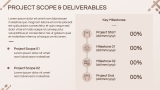Deal Components - Slide 7