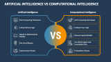 Artificial Intelligence Vs Computational Intelligence - Slide 2
