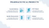 Pharma Company Theme - Slide 4