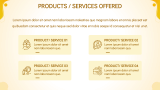 Aesthetic Yellow Background Presentation Theme - Slide 6