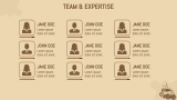 Cafe Business Pitch Deck - Slide 9