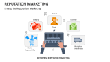 Enterprise Reputation Marketing - Slide 6