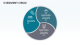3 Segment Circle - Slide 1