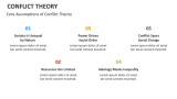 Core Assumptions of Conflict Theory - Slide 4