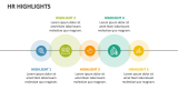HR Highlights - Slide 3
