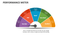 Performance Meter - Slide 1